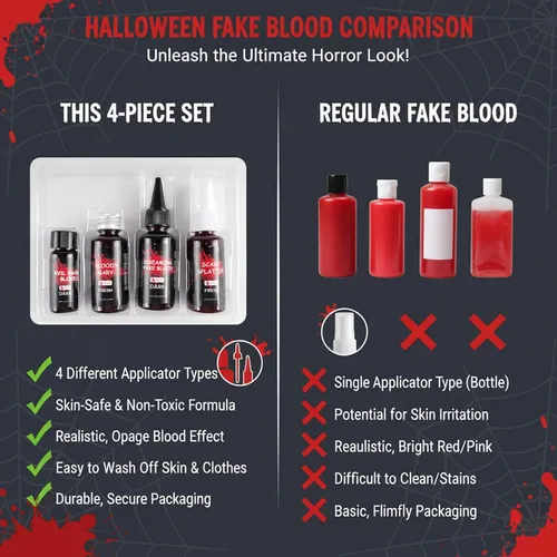 Vista 4 de Kit de maquillaje de cosplay de sangre falsa de Halloween 4pcs