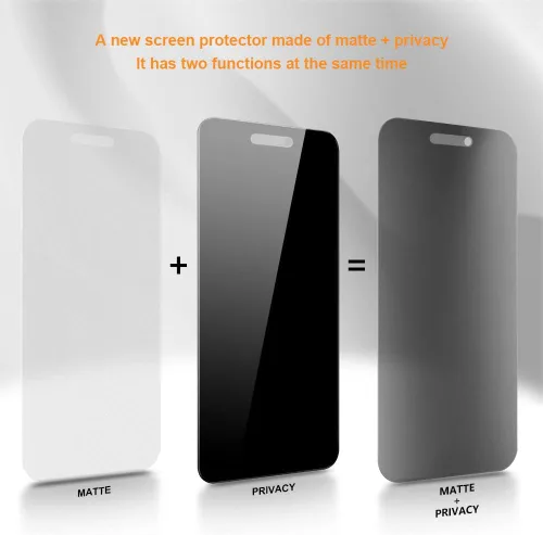 Vista 3 de Protector de pantalla de privacidad mate para iPhone 14 Pro Max de 6.7 pulgadas con protector de lente de cámara, cobertura completa, antirreflejos