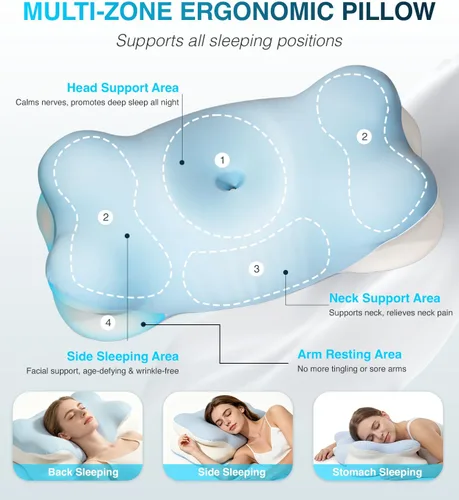 Vista 4 de Almohada de apnea del sueño, almohada cervical para el dolor de cuello y alivio de ronquidos, almohada ergonómica de enfriamiento de espuma