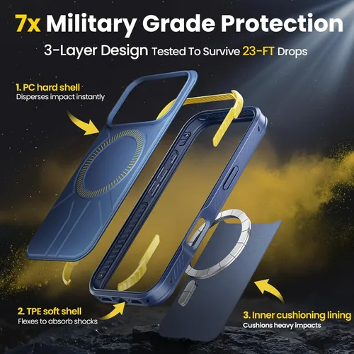 Vista 3 de Funda resistente 3 en 1 para iPhone 17 Pro Max con protector de pantalla y protector de lente de cámara, protección contra caídas de grado militar