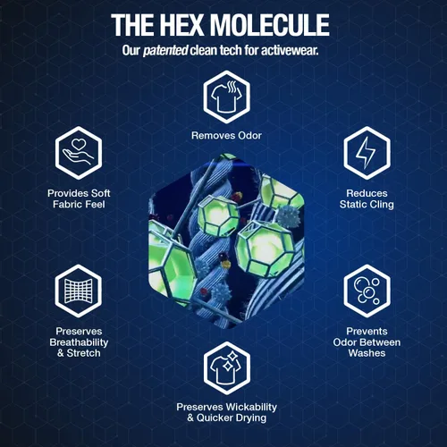 Vista 4 de HEX Performance Activewear - Detergente para ropa, aroma cítrico, 100 cargas