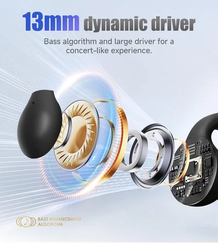 Vista 4 de King Lucky i21 Auriculares Inalámbricos Bluetooth de Oreja Abierta con Clip, con Micrófono, Cancelación de Ruido, Resistentes al Agua IPX4