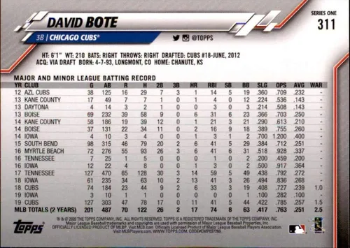 Vista 2 de 2020 Topps #311 David Bote NM-MT Cubs