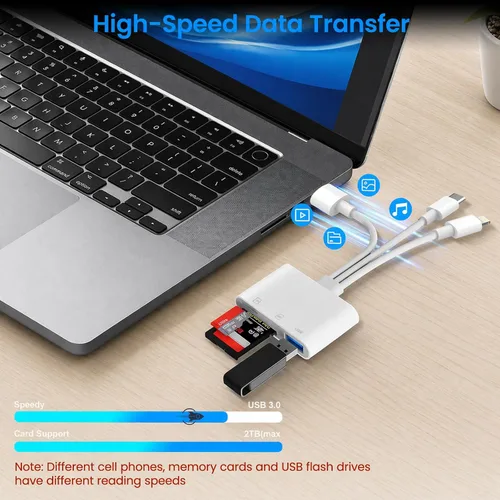 Vista 4 de Lector de tarjetas SD para iPhone, iPad, Mac, USB-C, Lightning y USB-A 3 en 1, adaptador MicroSD/SD, lector de tarjetas de memoria USB C Plug & Play