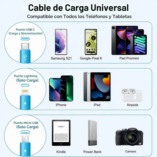 Vista 4 de Cable USB C de carga rápida múltiple 4A [2 unidades/4 pies] cargador múltiple retráctil USB A a tipo C/Lightning/Micro USB 3 en 1 cable USB
