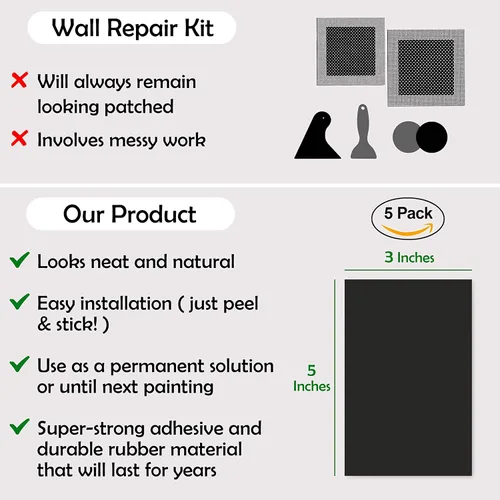 Vista 5 de Rubber Bond Placa de Goma Autoadhesiva para Toma de Pared, Paquete de 5 Unidades – Parche de Agujero para Paneles de Yeso Fácil de Aplicar Despegar