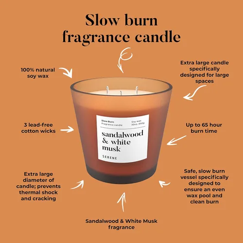 Vista 6 de Hidden Label Aroma caliente sándalo y almizcle blanco, sándalo y velas de rosa