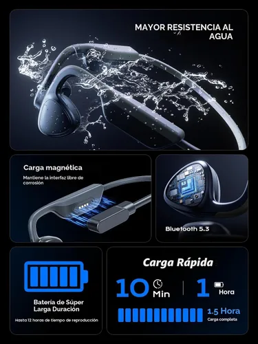 Vista 7 de Auriculares de conducción ósea, auriculares de oreja abierta Bluetooth 5.3 con micrófono, auriculares de conducción ósea de 12 horas de Negro puro