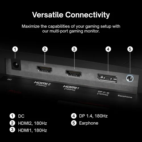 Vista 5 de Pixio PX248 Prime V2 Negro 24 pulgadas 180Hz Frecuencia de Actualización FHD 1080p Resolución Panel Fast-IPS 1ms GTG Tiempo de Respuesta