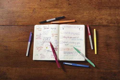 Vista 7 de Paper Mate Flair - Bolígrafos de punta de fieltro ultra fina (0.016 in), color negro, 12 unidades, perfectos para una escritura precisa y expresiva