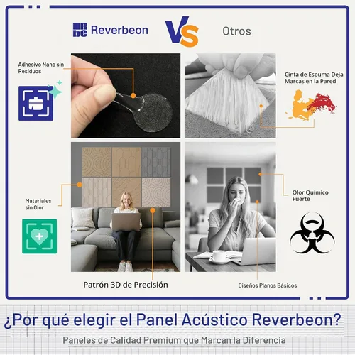 Vista 7 de 6 piezas de paneles acústicos, paneles absorbentes de sonido de 23.6x23.6 pulgadas, paneles de pared acústicos decorativos para grabación y estudio