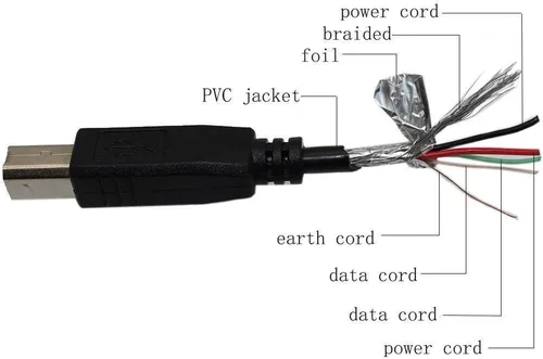 Vista 3 de Marg Cable USB de sincronización de datos para escáner de PC para Canon Image Formula DR-1210C DR-9080C DR-3060, Canon Image Formula DR-2050C