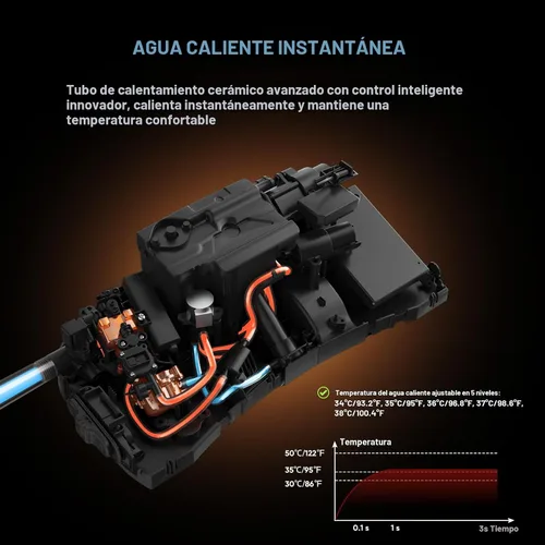 Vista 8 de LEIVI Asiento de inodoro eléctrico con control remoto inalámbrico y panel lateral, múltiples modos de pulverización, asiento con calefacción