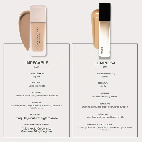 Vista 7 de Anastasia Beverly Hills - Fundación luminosa 120 W