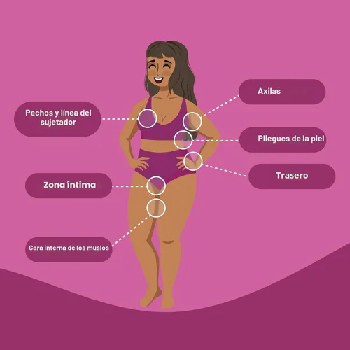 Vista 5 de HAPPY CURVES Barra antirozaduras – Protección contra rozaduras y fricción para mujeres, ideal para muslos, axilas y más – Protector de roce