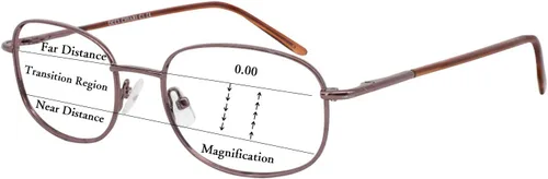 Vista 13 de OCCI CHIARI Lentes de lectura progresivos, con bloqueo de luz azul, lentes multifocales (1.0 1.5 2.0 2.5 3.0 3.5)