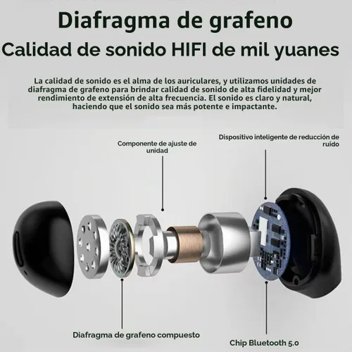 Vista 2 de Auriculares inalámbricos Bluetooth invisibles para dormir de lado, auriculares invisibles más pequeños, cómodos con bloqueo de ruido, auriculares
