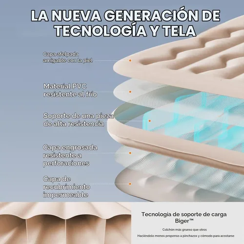 Vista 4 de BEBAS Colchón de aire inflable, cama de viaje, cama de campamento engrosada, almohadilla para dormir con bomba de aire para automóvil, tienda