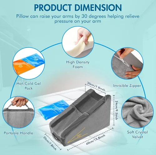 Vista 3 de Almohada de elevación de brazo con 2 bolsillos, almohada de elevación de cuña de brazo excelente, almohada ergonómica de apoyo para codo