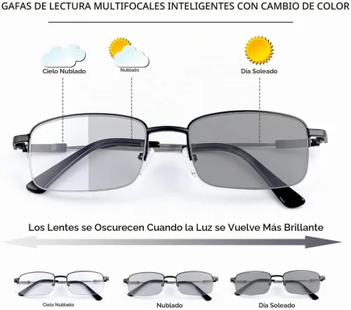 Vista 2 de Gafas de lectura fotocromáticas progresivas multifocal, protección UV, anti luz azul, lentes de transición para hombres y mujeres