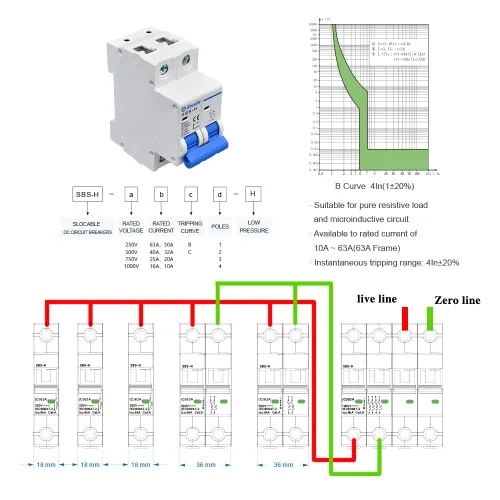 Vista 4 de Disyuntor en miniatura de CC, 2P 16Amp 500V Interruptores eléctricos para paneles solares, sistema de rejilla, montaje en riel DIN (16A)