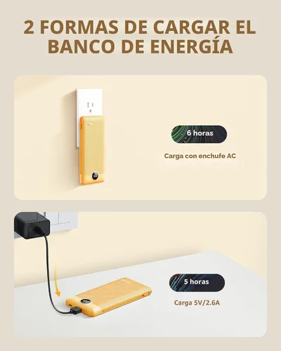 Vista 5 de VRURC Cargador portátil, cables integrados en el banco de energía y enchufe Naranja