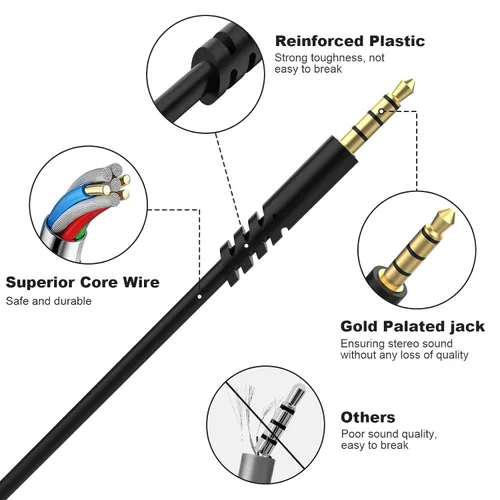 Vista 2 de Sqrmekoko Cable de audio de repuesto de 6.6 ft con función de control de volumen compatible con auriculares para juegos Astro A10 A30 A40 A40TR A50