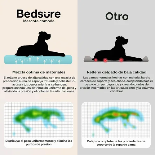 Vista 7 de Bedsure Cama ortopédica para perros de tamaño mediano, camas extra gruesas de apoyo para perros medianos con funda impermeable lavable, cómodo sofá