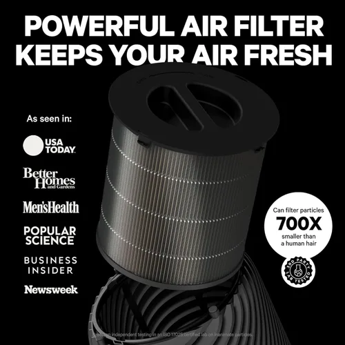 Vista 5 de PuroAir 130 purificadores de aire HEPA para mascotas domésticas – Cubre hasta 600 pies cuadrados – Filtra hasta el 99.9% de los contaminantes, humo