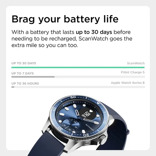 Vista 4 de Withings ScanWatch - Reloj inteligente híbrido y rastreador de actividad con GPS conectado monitor de frecuencia cardíaca monitor de sueño