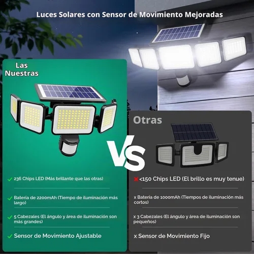 Vista 4 de Luces solares para exteriores, 4000LM con 5 cabezas, sensor de movimiento, 236 LEDs, 3 modos, luces de pared de seguridad IP65 impermeables, luces