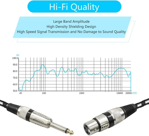Vista 2 de Cable de micrófono XLR hembra a cables TS de 1/4 de pulgada, cable TS a XLR XLR hembra a TS macho desequilibrado, conectores chapados en oro - 6