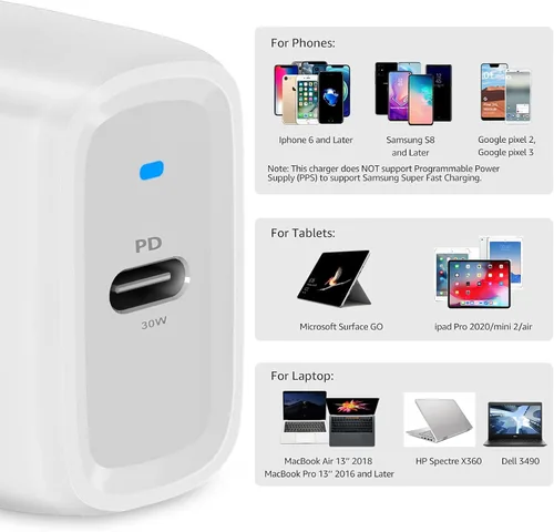 Vista 4 de Amazon Basics - Cargador de pared USB-C GaN de 30 W, con un puerto y carga rápida (Power Delivery PD) para tablets y teléfonos