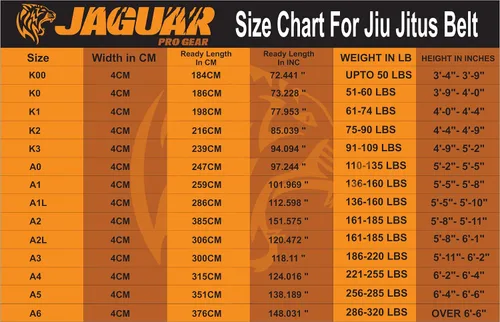 Vista 3 de Jaguar Pro Gear - Cinturones brasileños Jiu Jitsu Deluxe versión 100% algodón, 9 puntadas resistentes