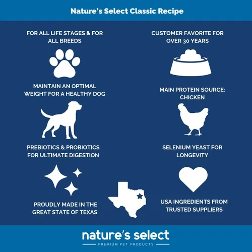 Vista 4 de Nature's Select Classic Recipe - Comida seca para perros de pollo y arroz para todas las etapas (30 libras)