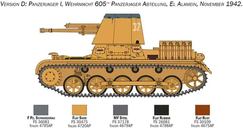 Vista 7 de Italeri 6577S 1:35 Panzerjager I Ger Hunter Edificio, Construcción, Fabricación de modelos de soporte, manualidades, aficiones, pegado, plástico