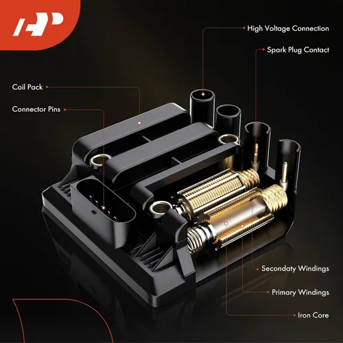 Vista 4 de A-Premium Paquetes de bobinas de encendido del motor compatibles con Mazda Miata 1994-1995