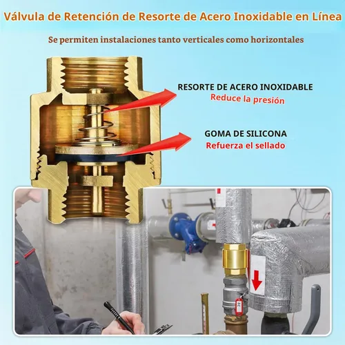 Vista 6 de Boltigen Válvula de retención de resorte de latón macizo, rosca hembra NPT de 1-1/2 pulgadas, sin retorno, válvula de retención de agua vertical