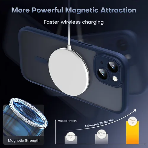 Vista 265 de TOCOL Funda para iPhone 11, compatible con Magsafe, protección completa de cámara, imanes integrados, protección contra caídas, funda translúcida