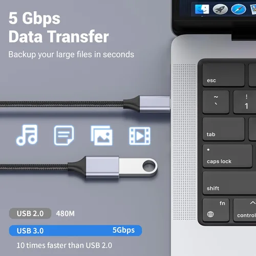 Vista 3 de Pastall - Cable USB hembra a C macho (3.3 ft/3.3 pies), adaptador tipo C, adaptador USB C a USB 3.0, macho C a una hembra