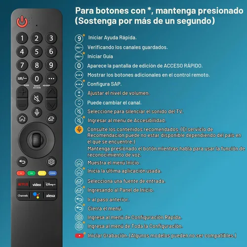 Vista 9 de Voice Magic-for-LG-TV-Control Remote-Reemplazo Compatible con LG MR19GA, MR20GA, MR21GA, MR22GN, MR23GA