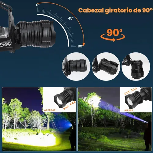 Vista 3 de Linterna de cabeza LED recargable Bud K, linterna de cabeza superbrillante mejorada de 30W, 1000 lúmenes altos con 6 modos, zoom, linterna de cabeza