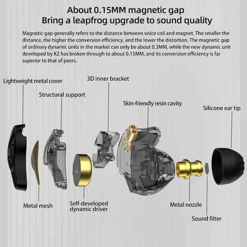 Vista 14 de KZ Castor - Auriculares intrauditivos, sonido de graves mejorado HiFi, IEMs aislantes de ruido ajustables, auriculares con cable de doble