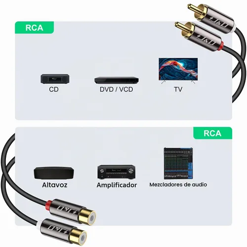 Vista 3 de J&D Cable de extensión de 2 RCA, cable RCA, cable de extensión de audio estéreo de 2 RCA macho a hembra chapado en oro con cubierta de cobre