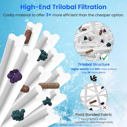 Vista 3 de Future Way PRB35-IN - Filtro de repuesto para bañera de hidromasaje Thermospa FL1008, repuesto Filbur FC-2385, Pleatco Pure PRB35-IN, Unicel C-4335