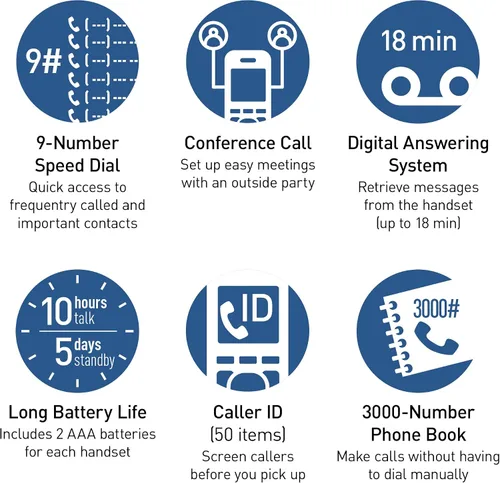 Vista 8 de Panasonic - Teléfono inalámbrico con contestador automático, Link2Cell Bluetooth para el hogar, asistente de voz y bloqueo avanzado de llamadas