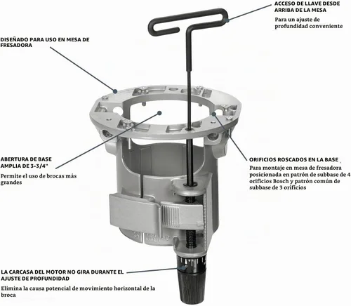 Vista 4 de BOSCH RA1165 Base de enrutador debajo de la mesa con llave hexagonal de sobremesa - Para los routers Bosch de la serie 1617 y 1618