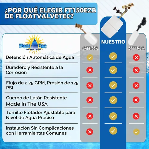 Vista 2 de Float Tec EZ - Válvula de flotador de repuesto de latón de 3/8 pulgadas, rosca macho NPT con brazo de 3 pulgadas para llenado automático, piscinas