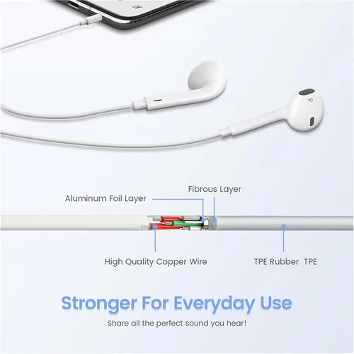 Vista 5 de Auriculares intrauditivos con cable Lightning con micrófono y Vol Ctrl
