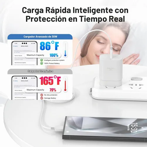 Vista 5 de Samsung - Cargador de pared USB C, paquete de 2 unidades PD de 25 W, cargador súper rápido con USB C cable de carga rápida para Samsung Galaxy